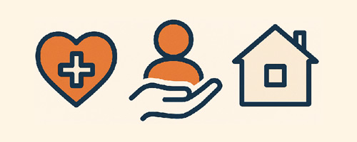 Zorg, Ondersteunen & Wonen